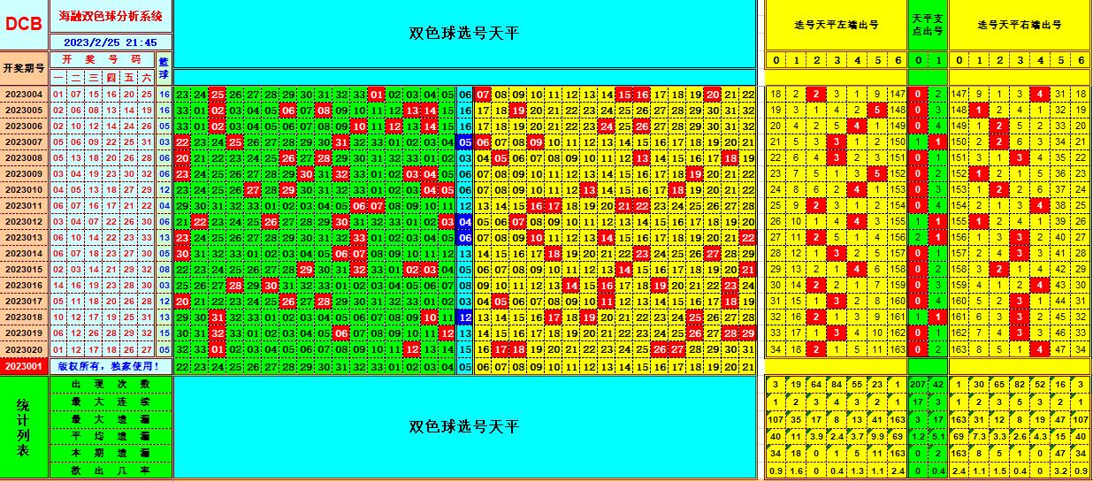 ：豔illiamHill中文官方网站海融在第2023021双色球单挑一码中独蓝