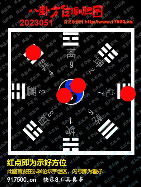 福彩3D第2023051期白袍法师WilliamHill体育总汇［10图］