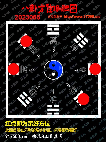 福彩3D第2023065期白袍法师WilliamHill体育总汇［10图］