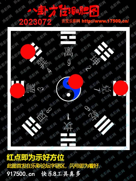 福彩3D第2023072期白袍法师WilliamHill体育总汇［10图］