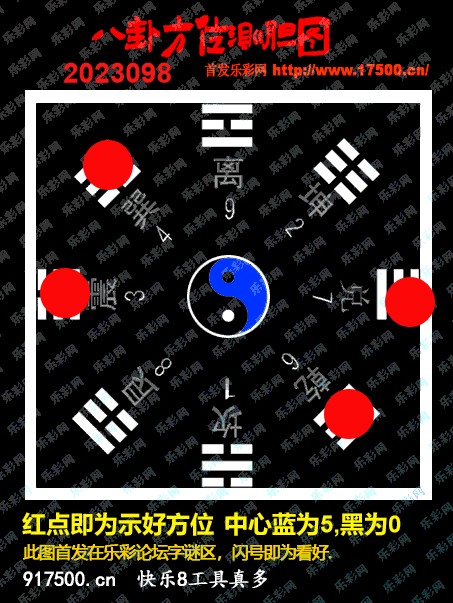 福彩3D第2023098期白袍法师495香港彩图谜总汇［10图］