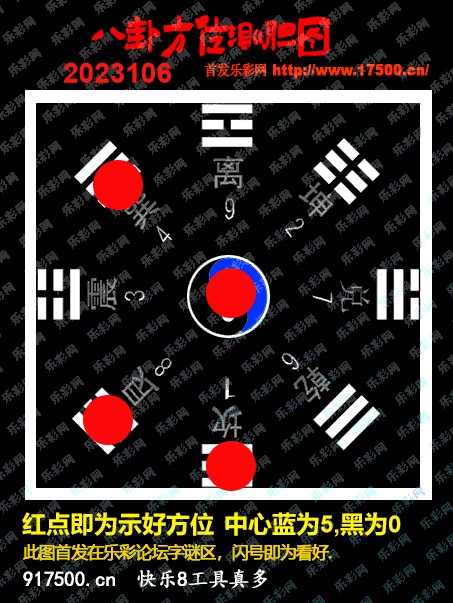 福彩3D第2023106期白袍法师495香港彩图谜总汇［10图］