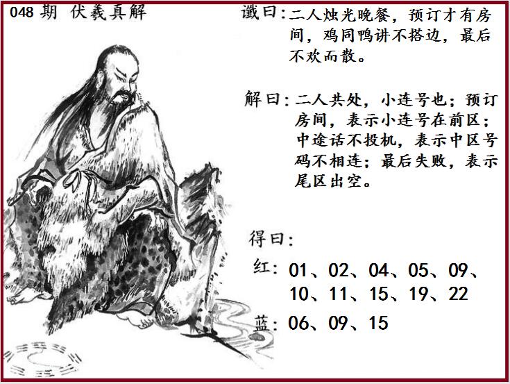 双色球第2023048期专为WilliamHill中文官方网站图谜订制推荐