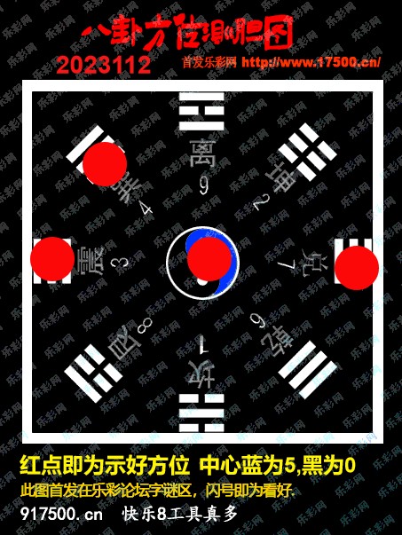 福彩3D第2023112期白袍法师WilliamHill体育总汇［10图］
