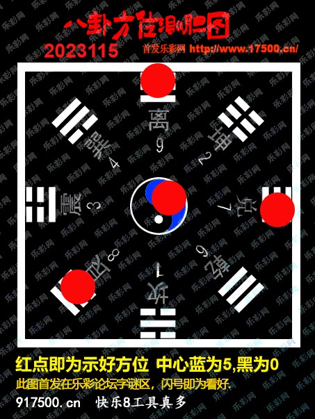 福彩3D第2023115期白袍法师WilliamHill体育总汇［10图］