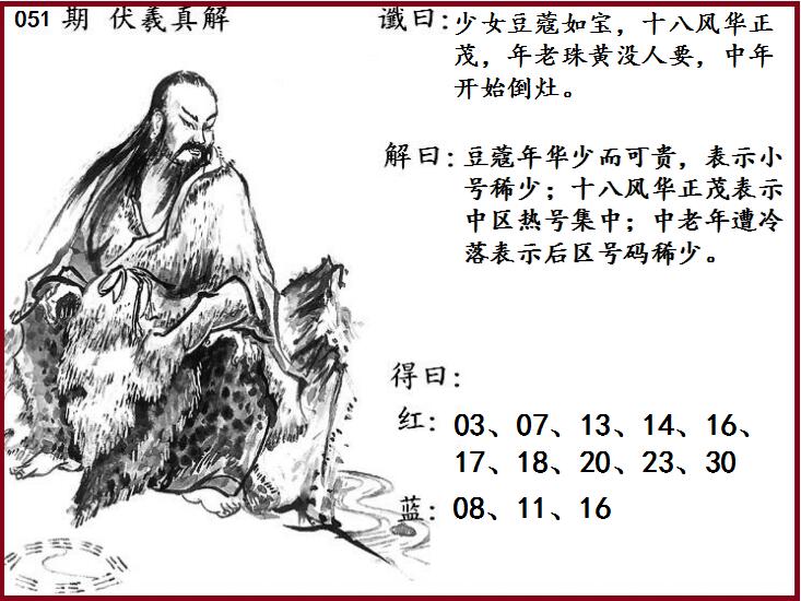 双色球第2023051期专为WilliamHill中文官方网站图谜订制