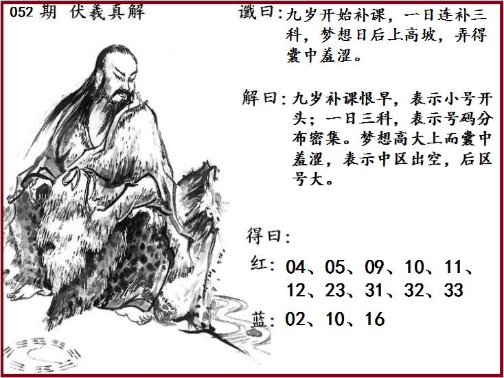 双色球第2023052期专为495香港彩com图谜订制