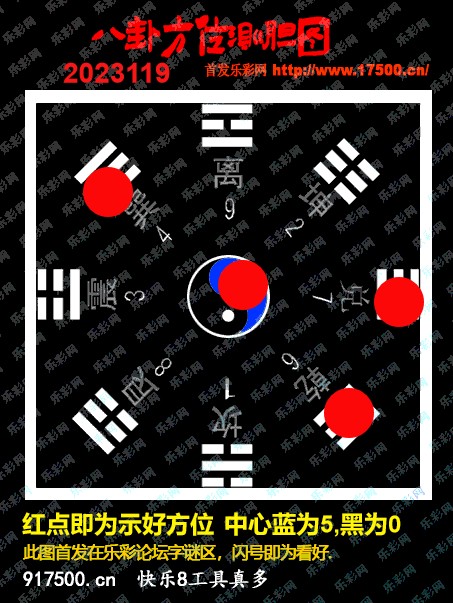 福彩3D第2023119期白袍法师WilliamHill体育总汇［10图］