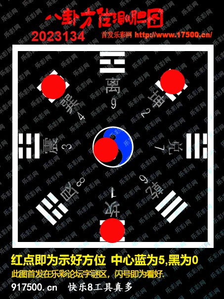 福彩3D第2023134期白袍法师495香港彩图谜总汇［10图］