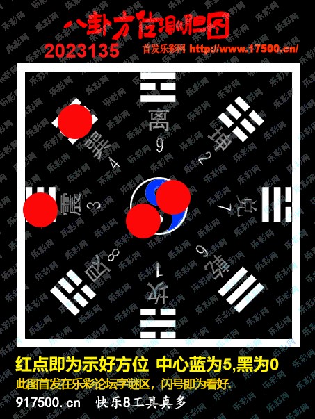 福彩3D第2023135期白袍法师495香港彩图谜总汇［10图］