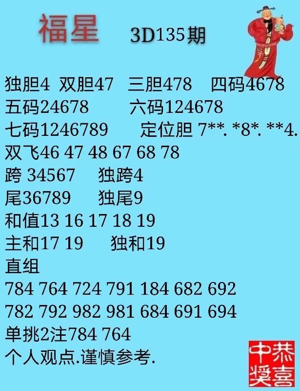 福彩3D第2023135期WilliamHill中文官方网站来宾试机号后专贴[随时更新]