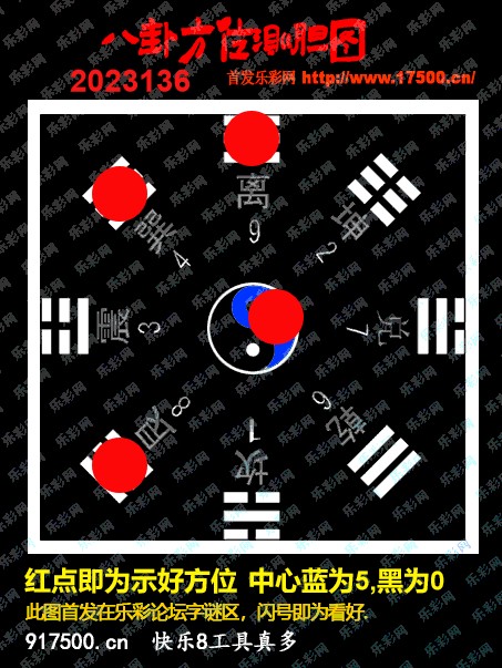 福彩3D第2023136期白袍法师WilliamHill体育总汇［10图］