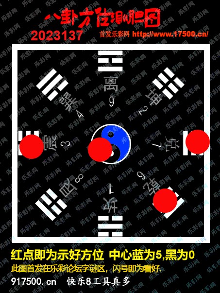 福彩3D第2023137期白袍法师495香港彩图谜总汇［10图］