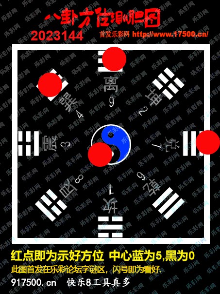 福彩3D第2023144期白袍法师WilliamHill体育总汇［10图］