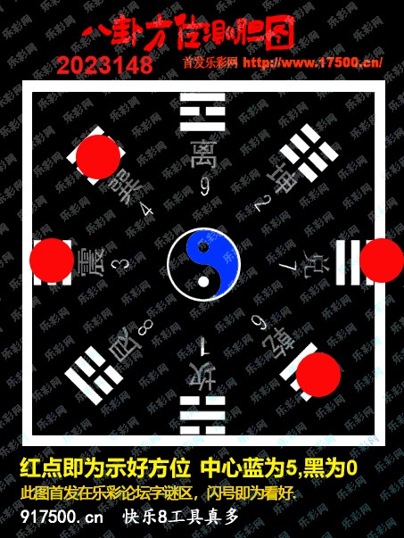 福彩3D第2023148期白袍法师495香港彩图谜总汇［10图］