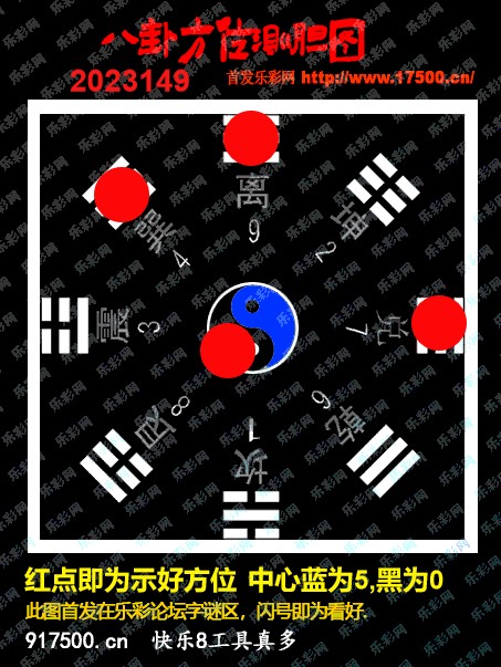 福彩3D第2023149期白袍法师WilliamHill体育总汇［10图］