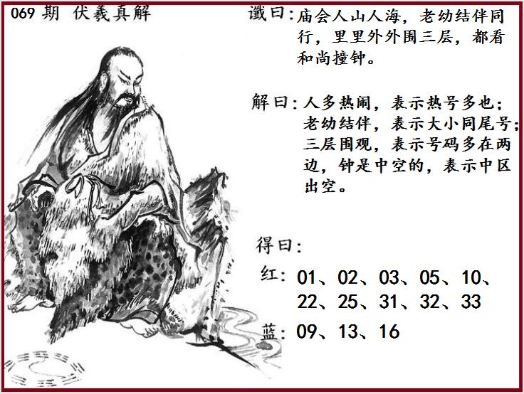 双色球第2023069期白鱼舟专为495香港彩com订制伏羲真解图谜