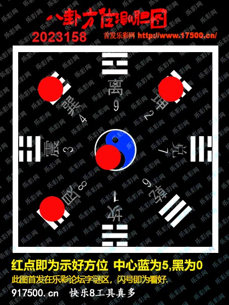 福彩3D第2023158期白袍法师495香港彩图谜总汇［10图］