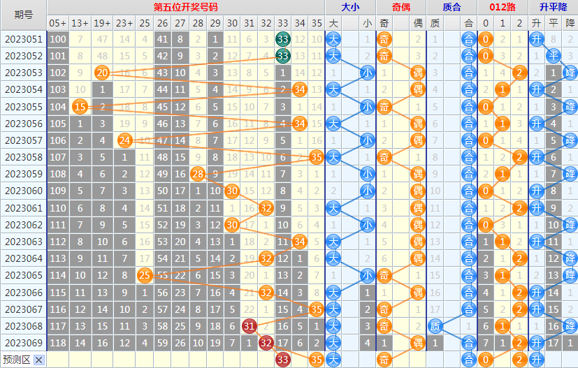 151334brs4a3oo4o063jio.png