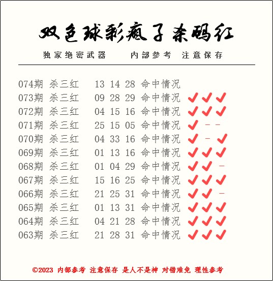 230305gur7ecbpc7x4vdjo.jpg