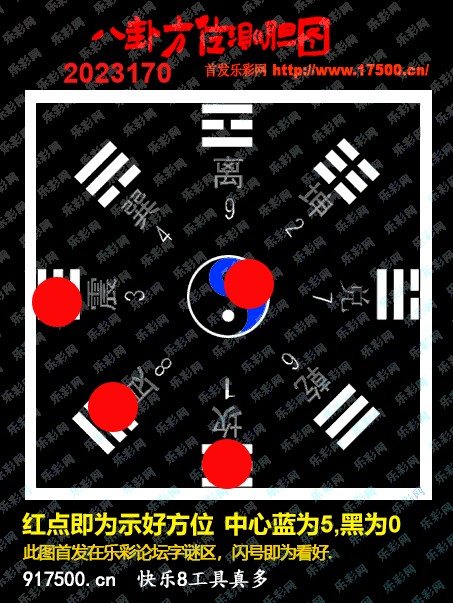 福彩3D第2023170期白袍法师WilliamHill体育总汇［10图］