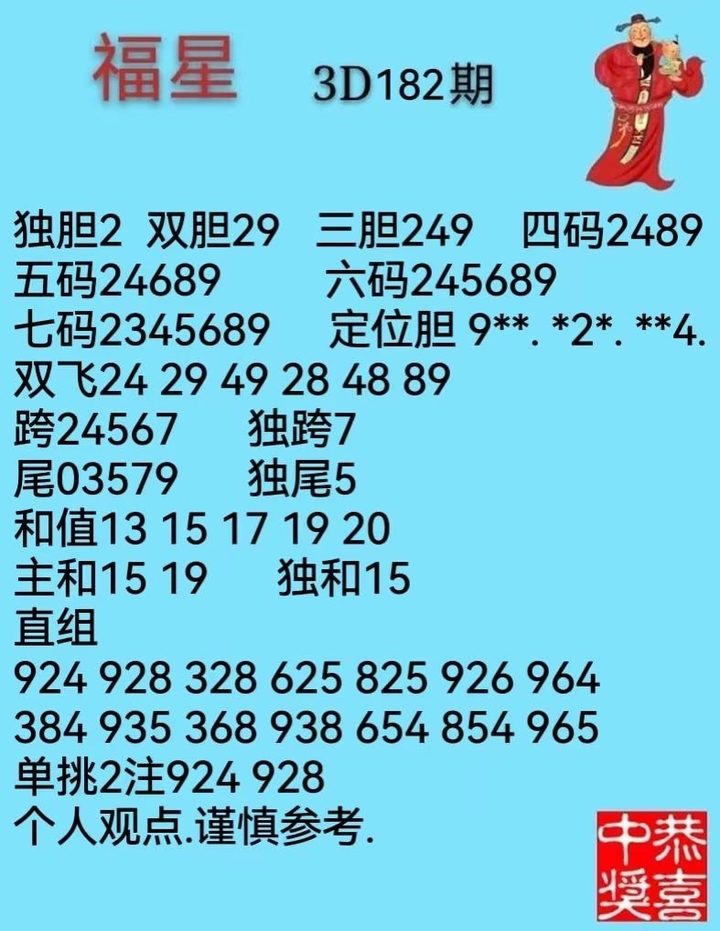福彩3D第2023182期495香港彩com来宾试机号后专贴[随时更新]