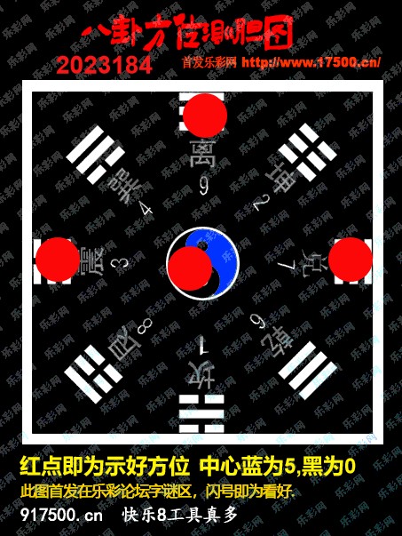 福彩3D第2023184期白袍法师WilliamHill体育总汇［10图］