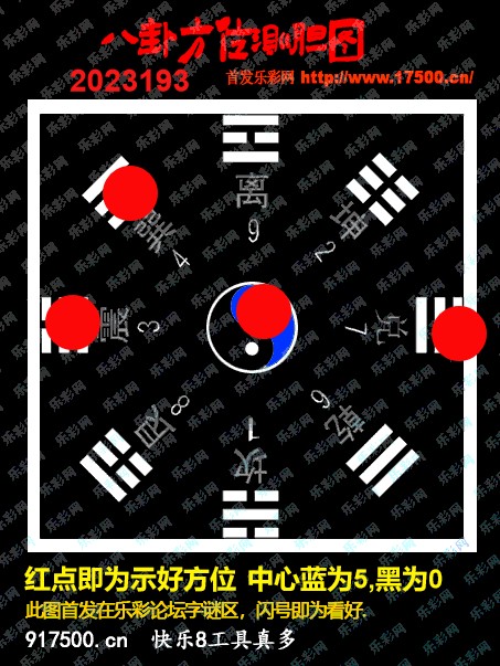 福彩3D第2023193期白袍法师495香港彩图谜总汇［10图］