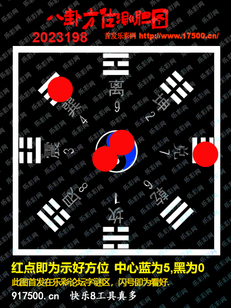 福彩3D第2023198期白袍法师495香港彩图谜总汇［10图］