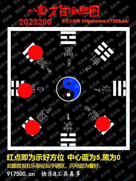 福彩3D第2023200期白袍法师495香港彩图谜总汇［10图］