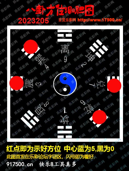 福彩3D第2023205期白袍法师495香港彩图谜总汇［10图］