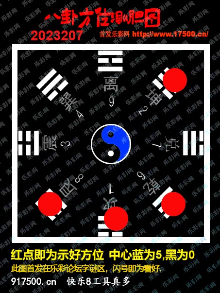 福彩3D第2023207期白袍法师WilliamHill体育总汇［10图］