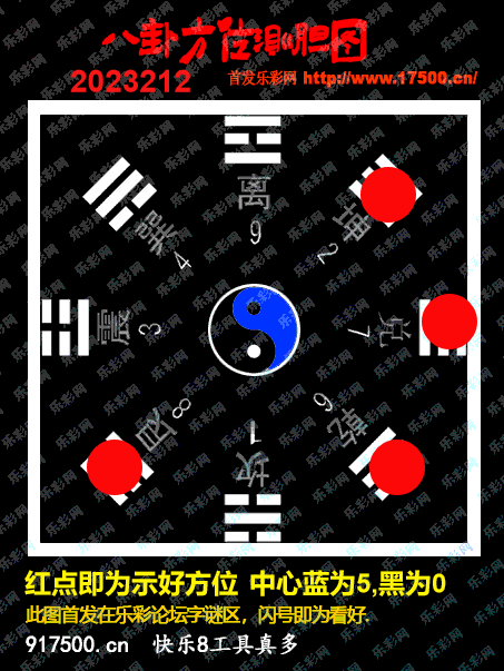 福彩3D第2023212期白袍法师495香港彩图谜总汇［10图］