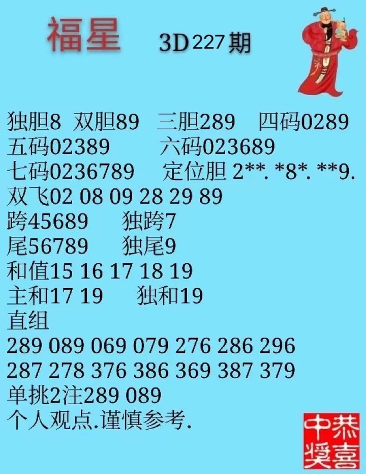 福彩3D第2023227期495香港彩com来宾试机号后专贴