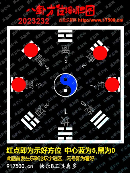 福彩3D第2023232期白袍法师495香港彩图谜总汇［10图］