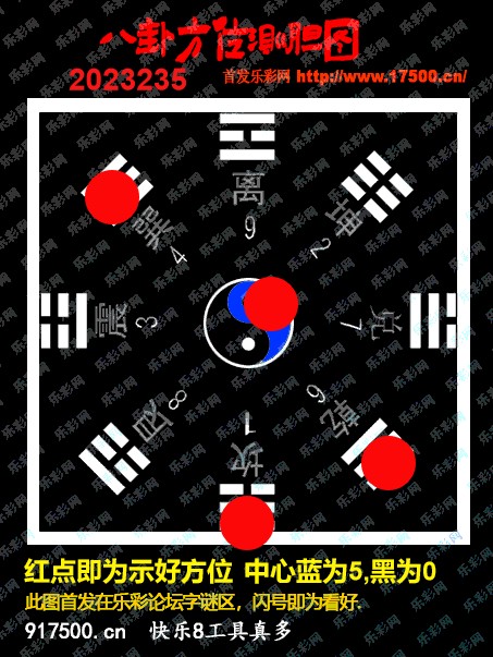 福彩3D第2023235期白袍法师495香港彩图谜总汇［10图］