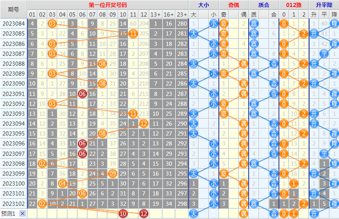 102010ry79hn4w7838o7qn.png