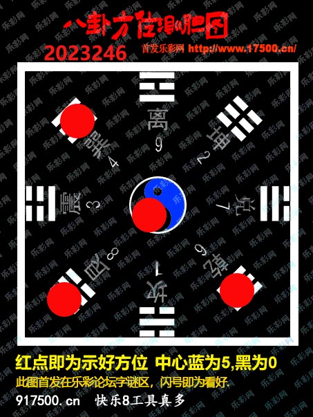 福彩3D第2023246期白袍法师495香港彩图谜总汇［10图］
