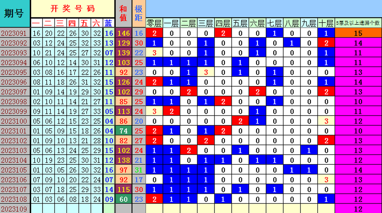 附件: 2591294