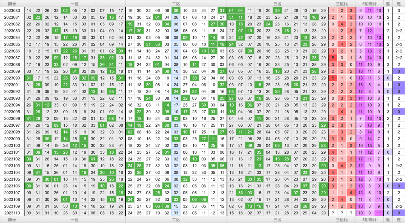 附件: 2591754