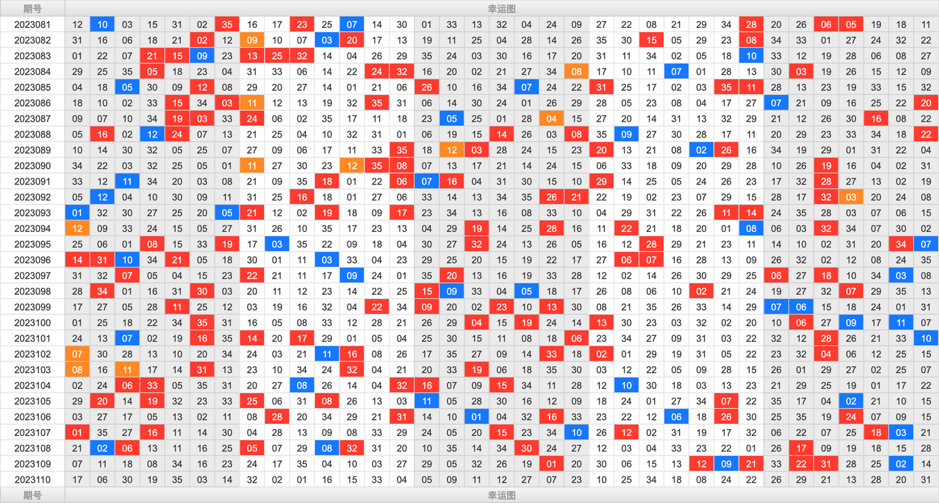 附件: 2592782