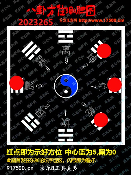 福彩3D第2023265期白袍法师WilliamHill体育总汇［10图］