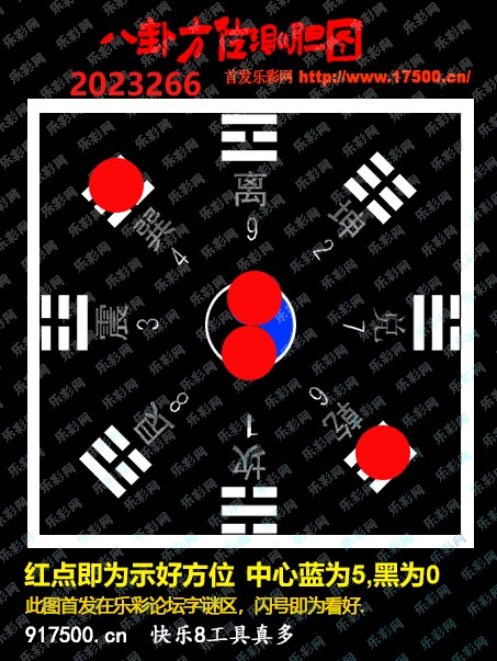 福彩3D第2023266期白袍法师495香港彩图谜总汇［10图］