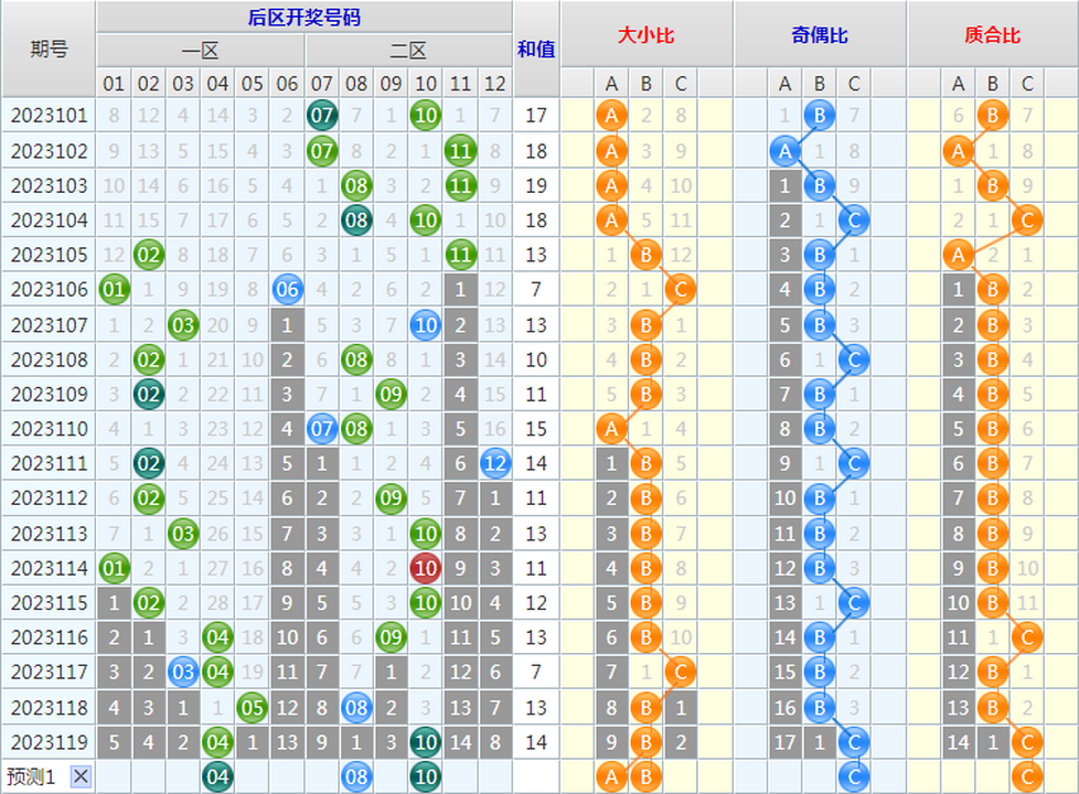 附件: 2612757