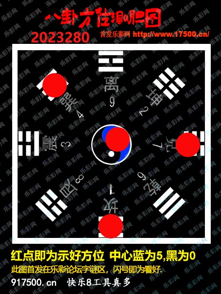 福彩3D第2023280期白袍法师WilliamHill体育总汇［10图］
