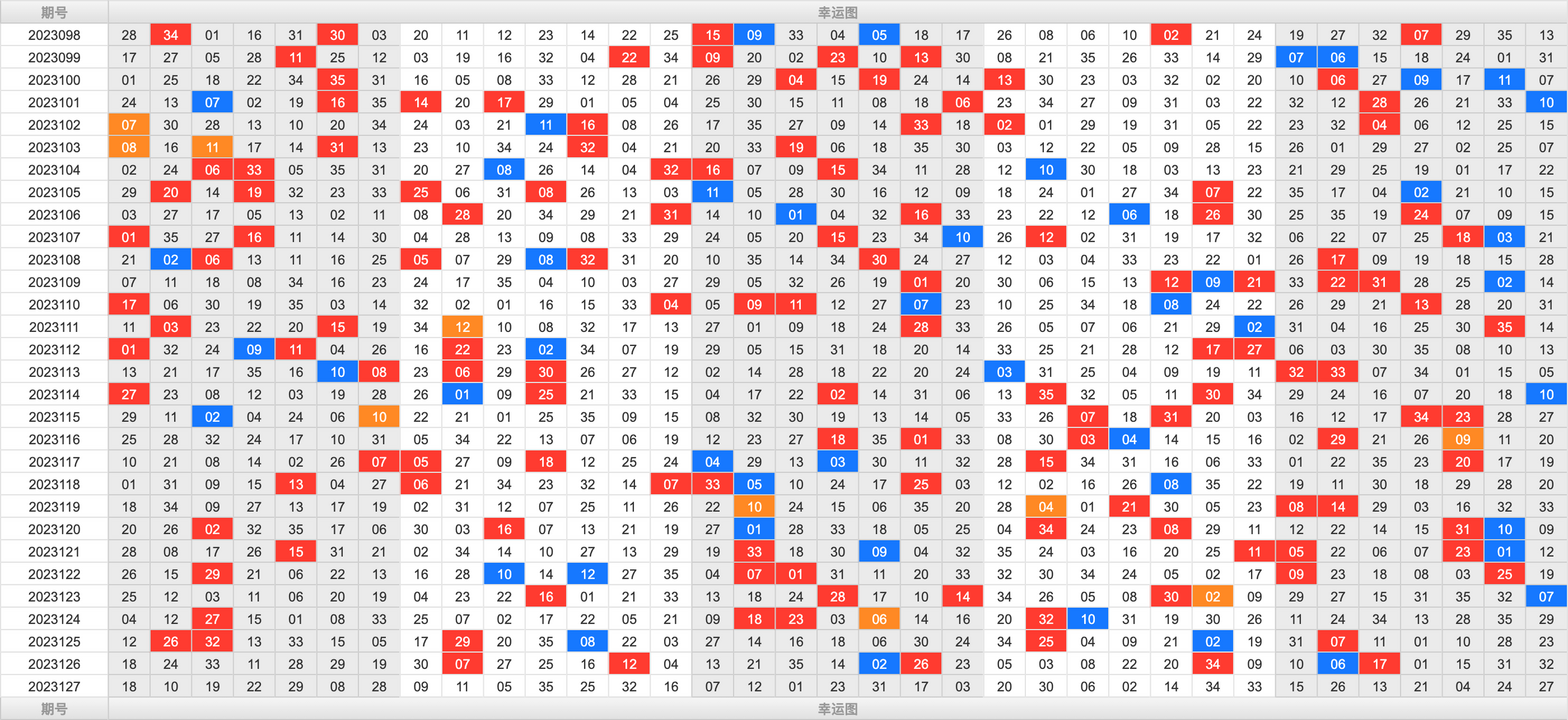 附件: 2624722