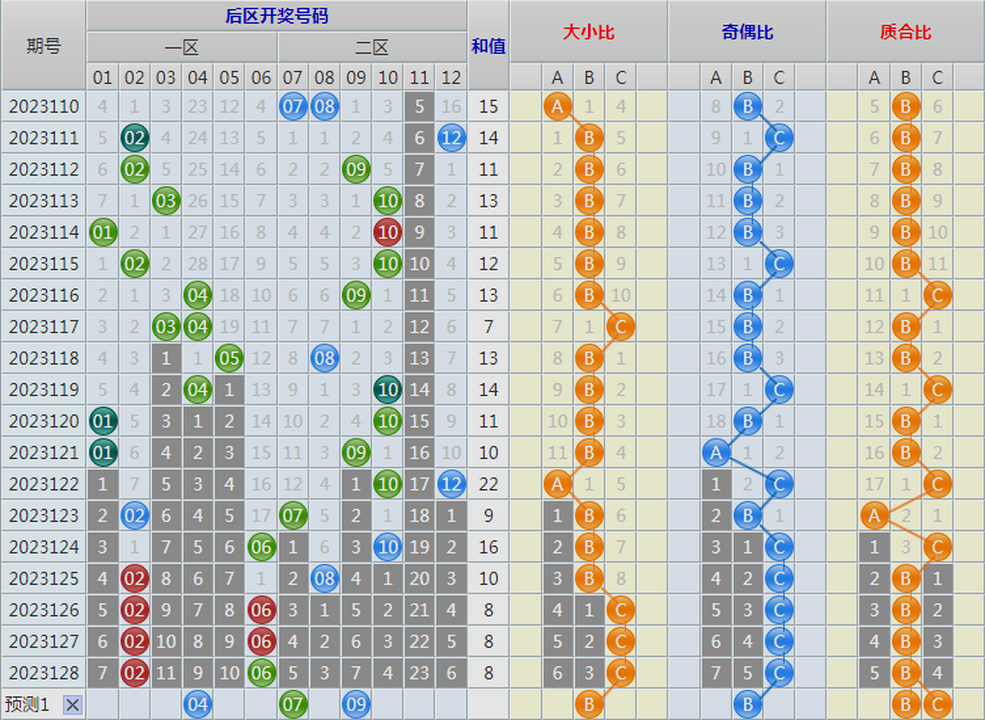 附件: 2629743