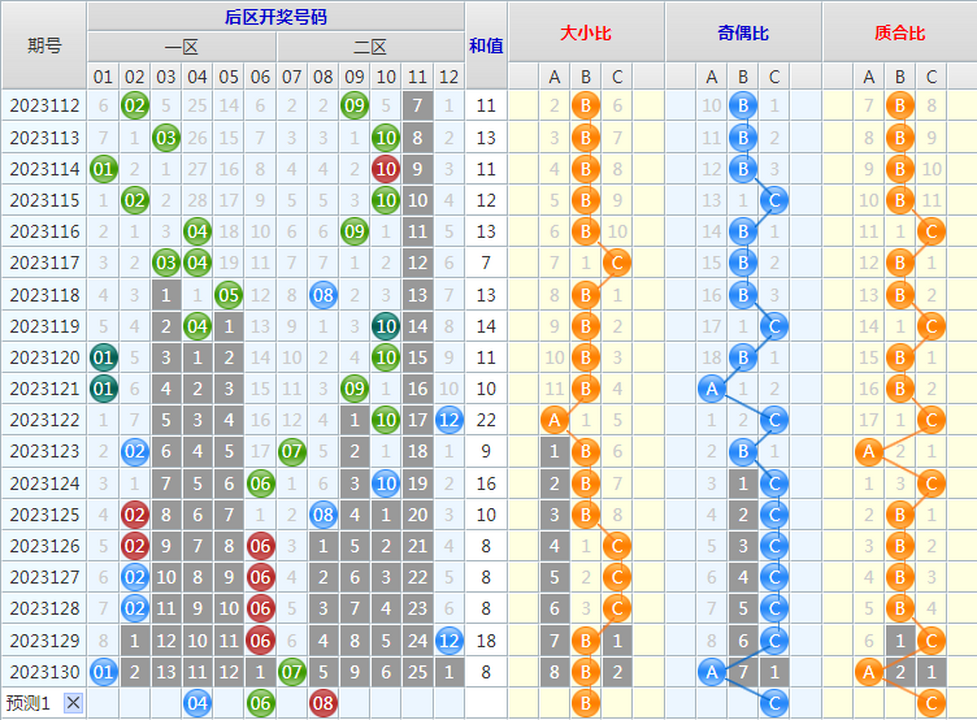 附件: 2632959