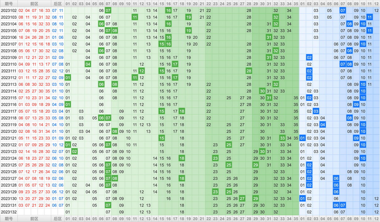 附件: 2633409