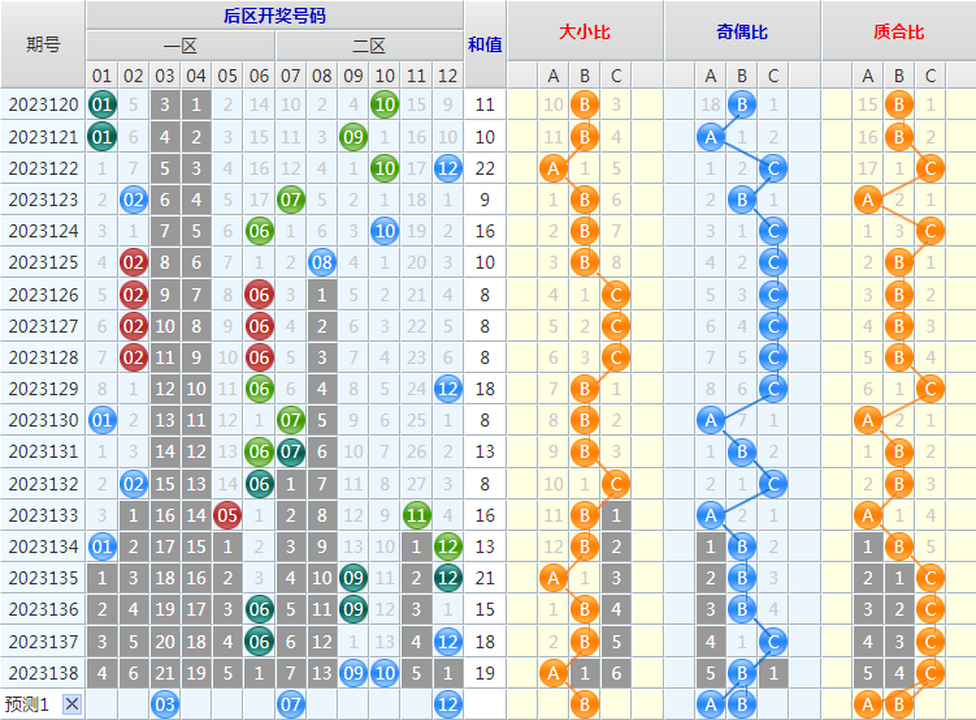 附件: 2647516